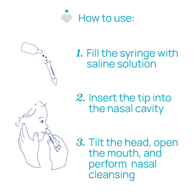 Chicco Easy Breath Nefskolun