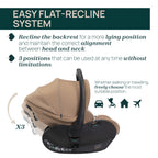 Set Bellagio Kerra, Vagn, Como Lake , First Seat Recline og Base