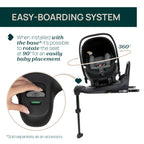 Set Bellagio Kerra, Vagn, Como Lake , First Seat Recline og Base