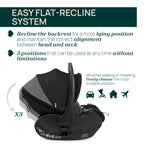 Set Bellagio Kerra, Vagn, Como Lake , First Seat Recline og Base