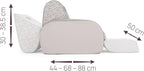 Chicco Twist PEPPERMINT