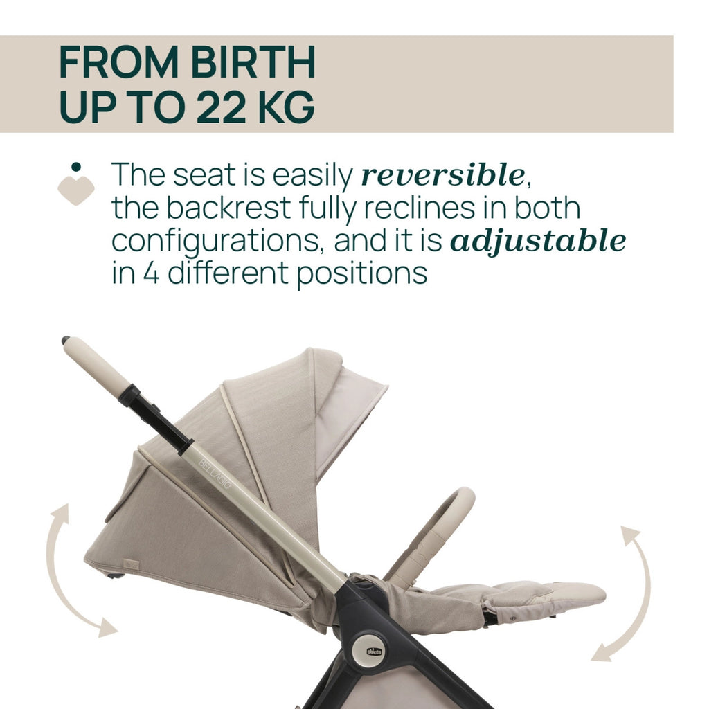 Chicco Bellagio Primo kerra með vagnstykki como lake